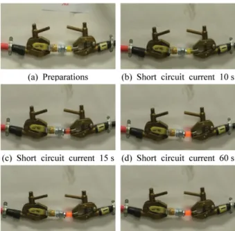 Figure 5. Reliability verification of the iron fittings type CSST damaged for 120 s with the current of 130 A  gener-ated by the PCITS.
