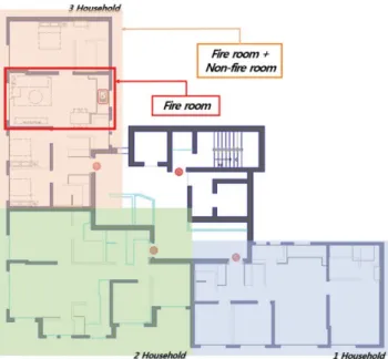 Figure 3. Layout of targeted building by PBD.