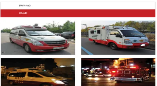 Figure 5. Fire-fighting trucks around the world using vari- vari-ous color combinations.