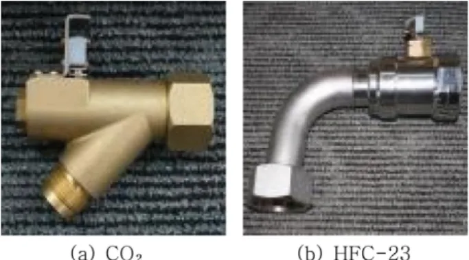Figure 3. Fundamental performance test device.