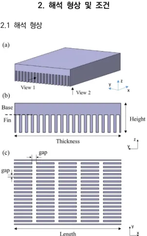 Fig.  1.  Default  case  geometry;  (a)  3D  default  model,  (b) side view from View 1, (c) side view from  View  2