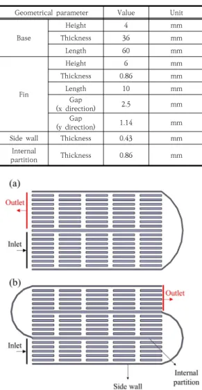 Table  1.  Geometrical  parameters  and  the  values