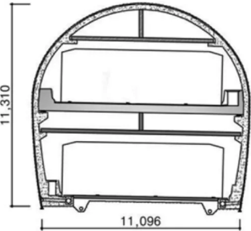 Table 2. Heat Release Rate and Smoke Flow Rate Application model Passenger