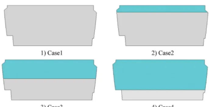 Figure 6. Measure point.