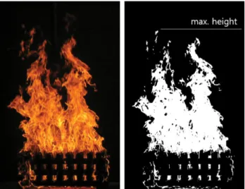 Figure 1. Binary image processing to determine flame height for a wood crib fire.