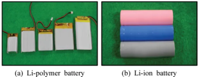 Table 1. Specification of Experiment Samples (Lithium Batteries) Battery Type Sample Mark Capacity