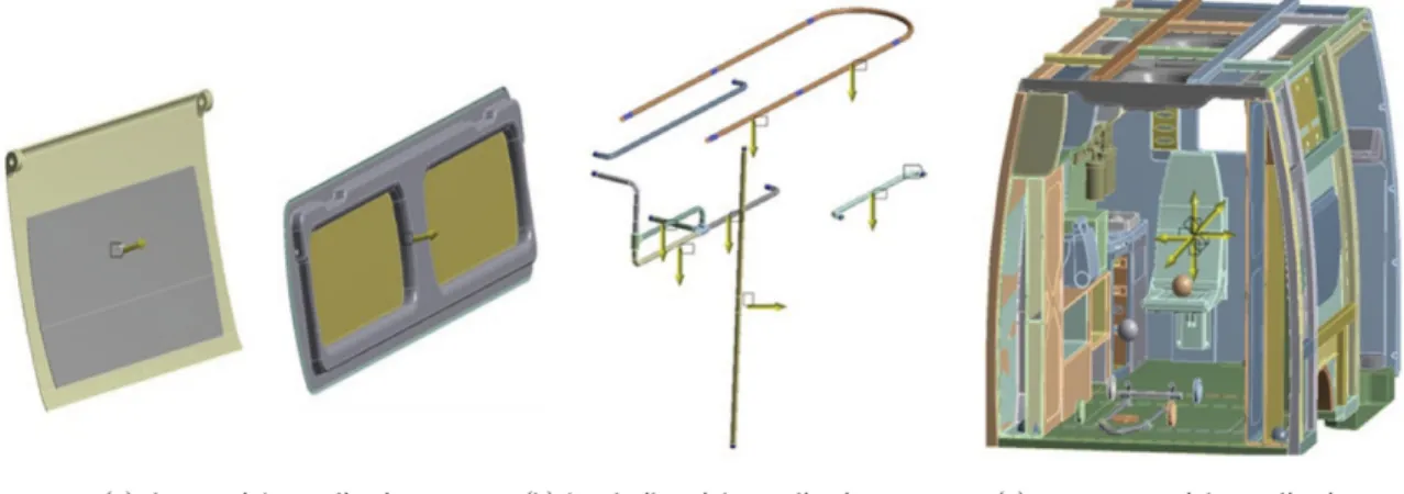 Table 1. The Main Material’s Tensile Strength and Allowable Stress
