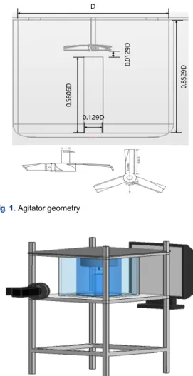 Fig. 1. Agitator geometry