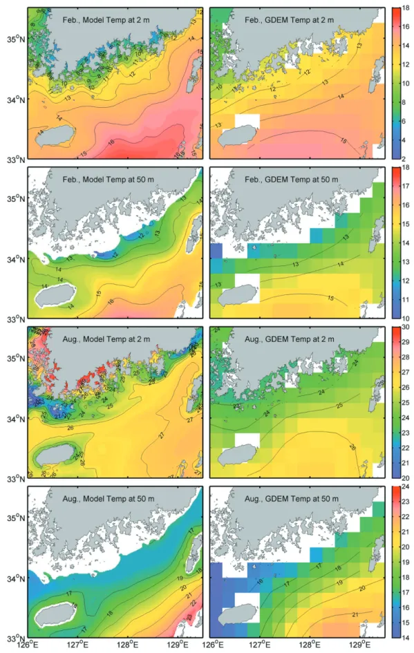 Fig. 2. Horizontal Temperature distribution at the depth of 2 m and 5 m in February and August