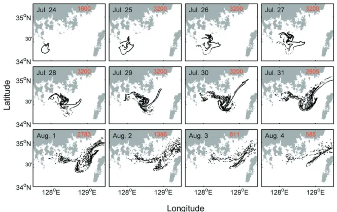 Fig. 6. Calculated floats distribution of CASE CTW from July 24th to August 4th. The red number indicates the number of floats in the displayed domain 