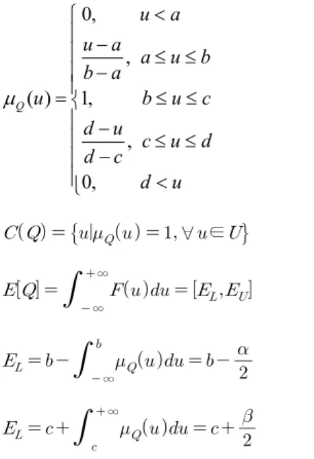 Fig. 3. Failure mode effect analysis (FMEA) sheet for bio-hydrogen production process