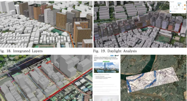 Fig.  18.  Integrated  Layers Fig.  19.  Daylight  Analysis