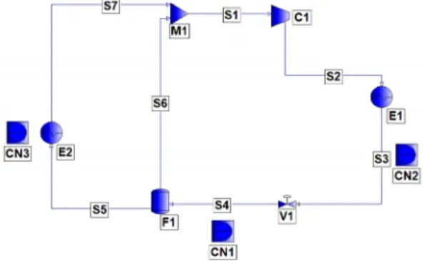 Table 2. Coefficients in alpha function
