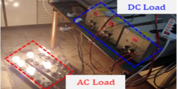 Fig.  25.  ups  test  configuration  of  external  temperature  chamber