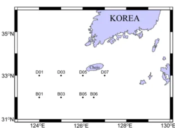 Table 1. Sampling depths averaged at the sampling stations Depth (m) B Line B1 31 (±2.2)B337 (±7.5) B5 52 ( ±8.4) B6 72 (±4.5) D Line D1 37 (±4.1)D360 ( ±12.6) D5 72 (±13.3) D7 77 (±5.2)