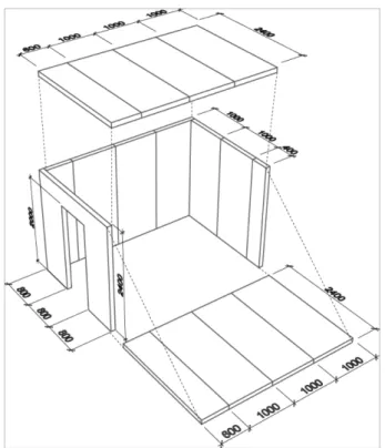 Table 2. Test Specimen