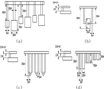 Fig. 4. Schematic diagram of process. (1) CO 2  Siphon Cylinder, (2) Pressure Gauge, (3) Etching Solvent Vessel, (4) Rinsing Solvent Vessel, (5) Metering Valve, (6) MEMS Dryer, (7) Vent &amp; Drain Vessel, (8) Constant Temperature Water Bath.