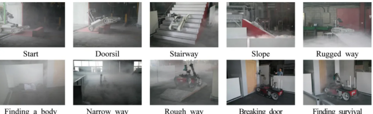 Figure 12. Comprehensive field operation test scenes.