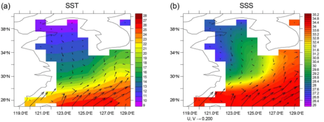 Fig. 1. (a) Surface temperature; (b) surface salinity with surface flows averaged between 2001 and 2020