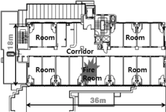 Figure 1 shows the fire simulation results and analysis for the elderly related facilities based on the architectural drawings.