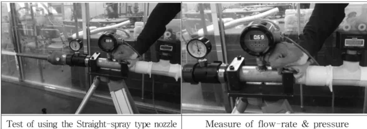 Table 2. Result of Flow Rate &amp; Pressure (1st) Reducing orifices Flow rate(L/min) Pressure(MPa) Difference pressure (MPa) None 256.6 0.70 0.00 24 mm 252.4 0.68 0.02 22 mm 251.3 0.67 0.03 20 mm 246.7 0.65 0.05 19 mm 243.9 0.64 0.06 17 mm 238.4 0.61 0.09 