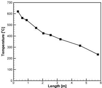 Figure 7. IR images of the boiler surface and duct.