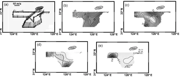 Fig. 4. Distributions of (a) wind direction and velocity (m/s), (b) surface temperature ( o C), (c) surface salinity (psu), (d) surface nitrate ( µm/l), and (e) phosphate (µm/l) in the study area surveyed between 1-6 August 2008 