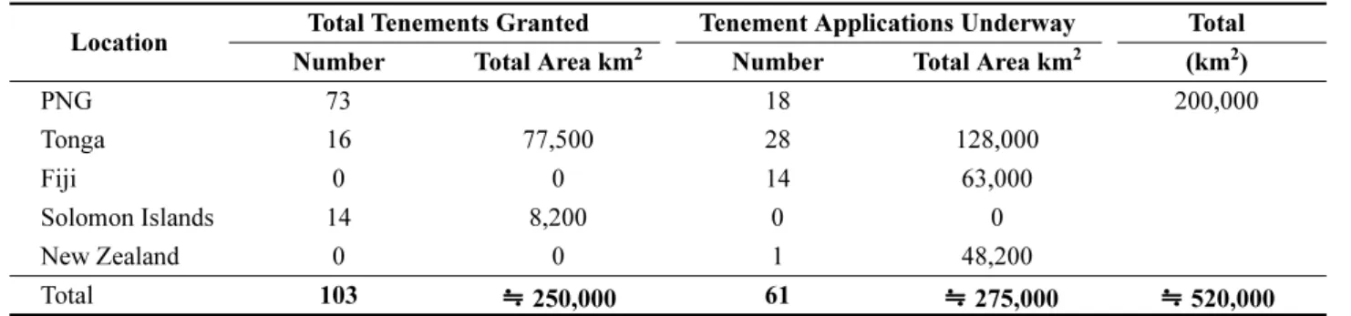 Table 1. Tenements of Nautilus as at January 2009