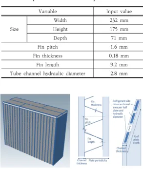 Fig.  4.  Evaporator  shape  for  modeling.