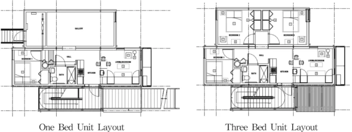 Figure 3. Layout of dwelling in a post disaster modular prototype (Pictures from James Garrisons Architecture).
