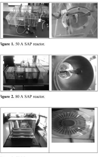 Figure 2. 80 A SAP reactor.