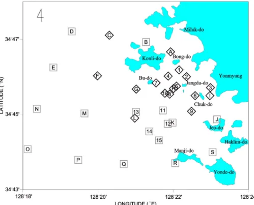 Fig. 8. Condition of pollution at each station by the ABC-method ( ◇ : moderately polluted,  □ : unpolluted) 