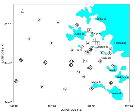 Fig. 6. Plot of the relative distance between station by the results of MDS