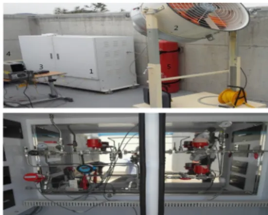 Fig. 1 Test-Bed of Low-pressure Hydrogen Use Facilities