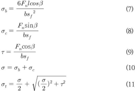 Table 4. Results of theoretic ring gear stress analysis