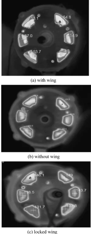 Figure 4. Thermal characteristic of motor coil for 6 points at without and with wing, and locked wing.