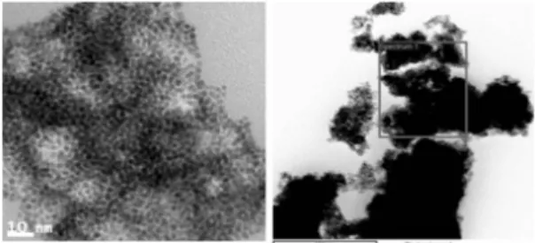 Fig. 1 TEM Image of IrRuO 2  catalyst synthesized from  Adam’s fusion method