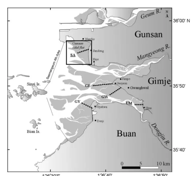 Fig. 1. Map  showing  the  study  area  in  Saemangeum  tidal  flat,  Korea.  Samples  of  macrobenthos  and  sediments  were collected  from  a  SA  transect  represented  as  a  rectangle  during  the  study  period,  and  only  sediment  samples were  c