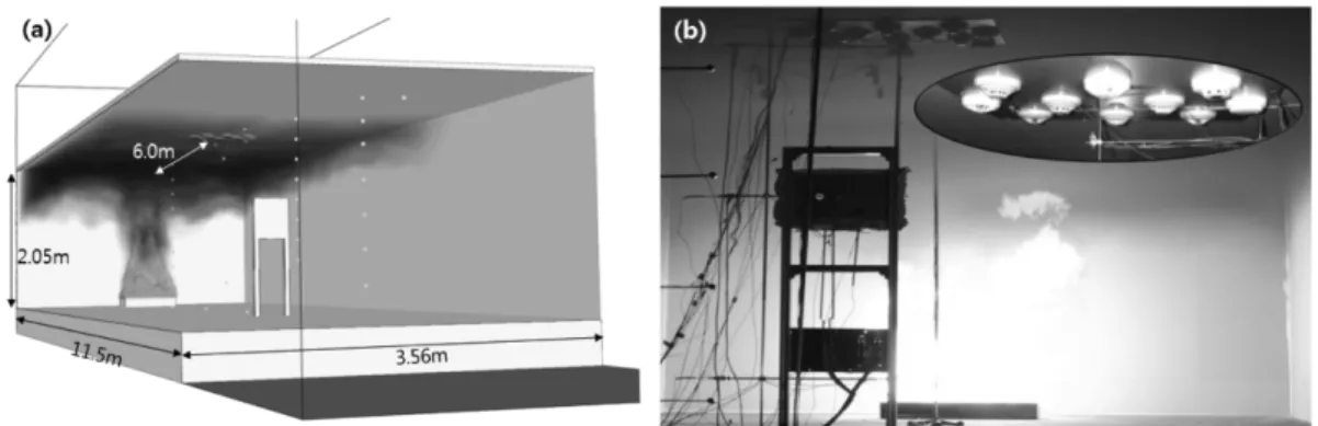 Figure 3. Schematic of full-scale compartment and photo of fire experiments.