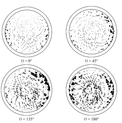 Figure 8. Difference between T max  and T min  histories with various heat source position.