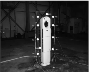 Figure 4. Appearance of Large Scale Cone calorimeter.
