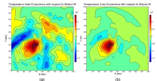 Fig.  5.  Horizontal  distribution  of  the  background  error  covariance  between  surface  temperature  at  point  M  (blue cross)  and  surface  temperature  at  each  grid  point:  auto-covariance  of  surface  temperature  (a)  without localization  