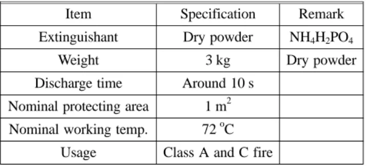 Table 1. Principal Specifications