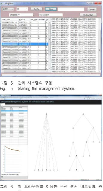 Fig. 5. Starting the management system.