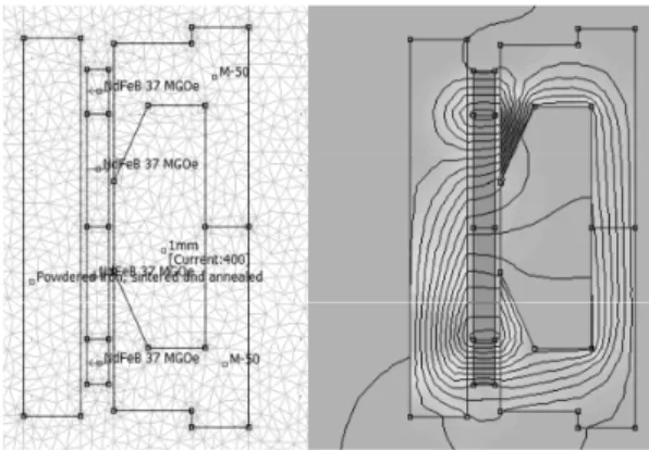 Fig. 6 Electrical circuit of the double acting Stirling engine