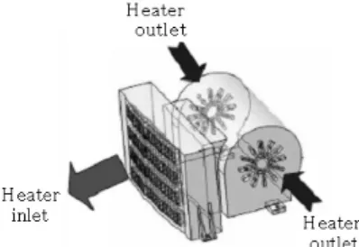 Fig. 2 The geometry and boundary condition of heater는 냉기의 총량은 설계조건에서 3110 CMH이다.  이는 객실 내부에서 증발기로 재순환되는 공기량 2400 CMH와  외부에서 HVAC  시스템으로 공급되는 신선공기량(Fresh air) 710 CMH 로 구성된다