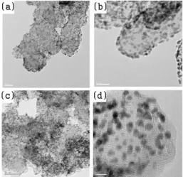 Fig. 1 TEM image of (a,b) Pt/C Catalyst x100k, x300k,  (c,d) PtIr/C Catalyst x50k, x300k2
