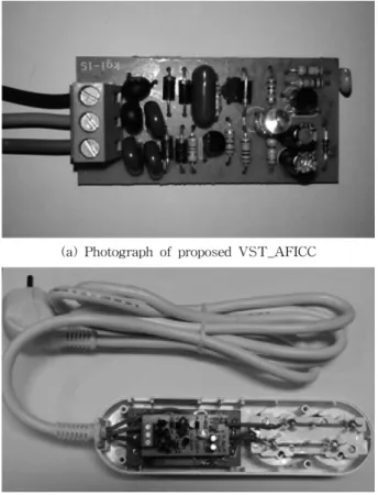Table 1. Circuit Parameters of Principal Devices