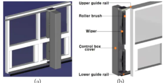 Fig. 3. A concept of a guide rail fixed cleaning device                 (a)  Outer  view  (b)  Inner  view