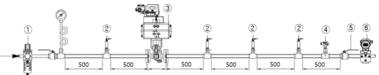 Fig. 1 Schematic diagram of a performance test device for 1 inch ball valve 